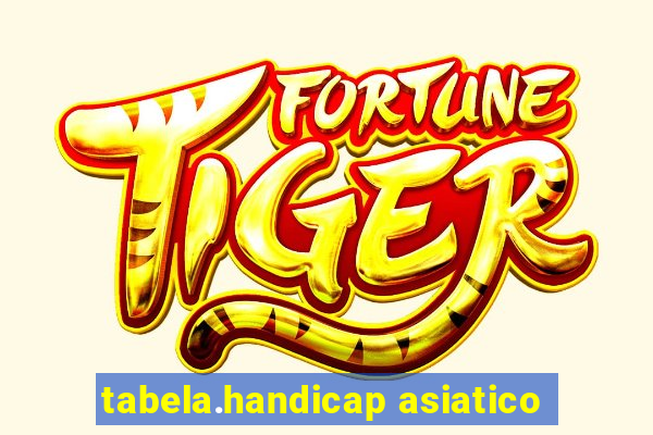 tabela.handicap asiatico